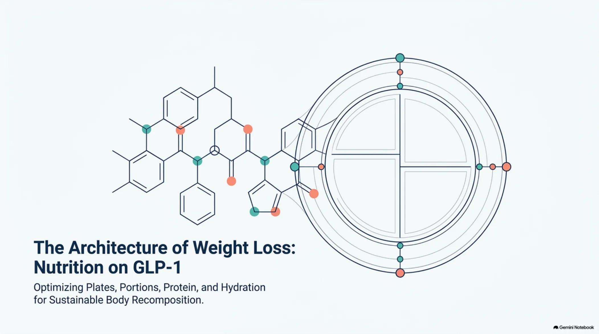 What to Expect — slide